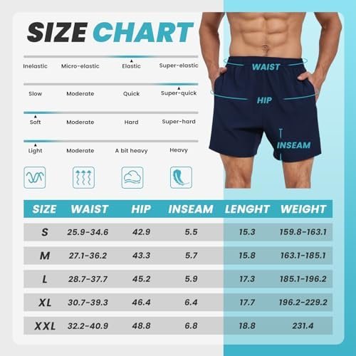 2 Pack Men's Gym Workout Shorts - 5" Quick Dry Athletic Running Shorts for Casual Basketball with Zipper Pockets